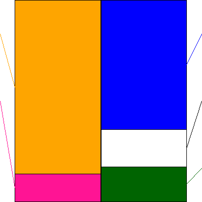 アスクル(証券コード:2678)の貸借対照表