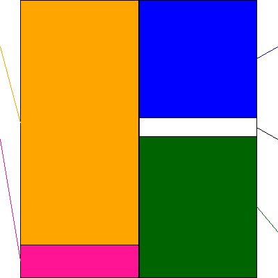 アダストリア(証券コード:2685)の貸借対照表