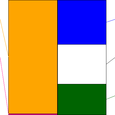 くら寿司(証券コード:2695)の貸借対照表