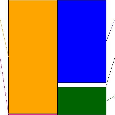 久世(証券コード:2708)の貸借対照表