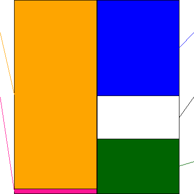 エディオン(証券コード:2730)の貸借対照表