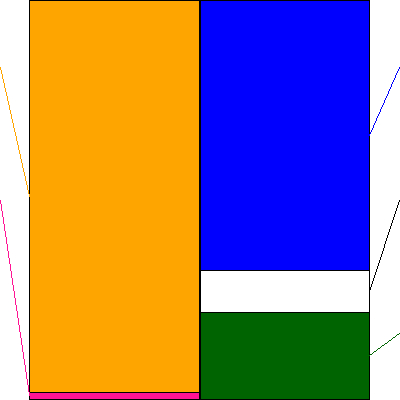 あらた(証券コード:2733)の貸借対照表