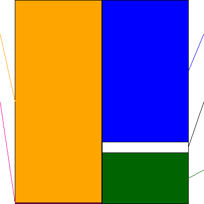 北雄ラッキー(証券コード:2747)の貸借対照表