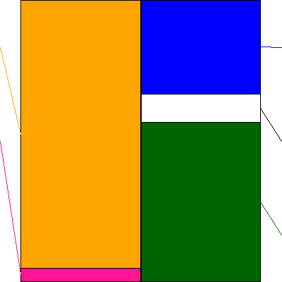 テンポスホールディングス(証券コード:2751)の貸借対照表