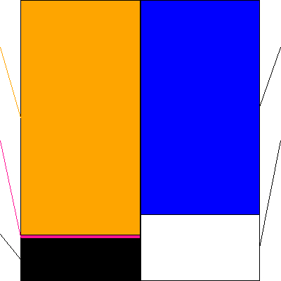 SANKOMARKETINGFOODS(証券コード:2762)の貸借対照表