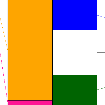 グロービング(証券コード:277A)の貸借対照表