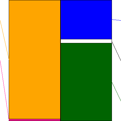 ナフコ(証券コード:2790)の貸借対照表