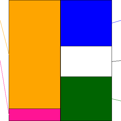 カゴメ(証券コード:2811)の貸借対照表