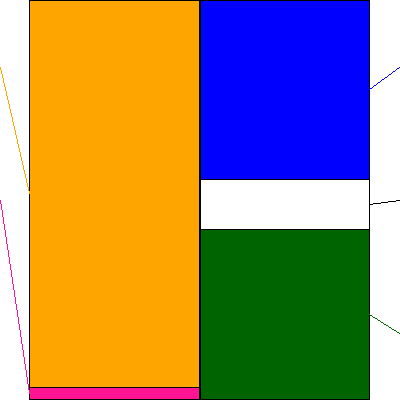 ニチレイ(証券コード:2871)の貸借対照表