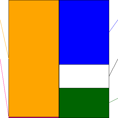 セイヒョー(証券コード:2872)の貸借対照表