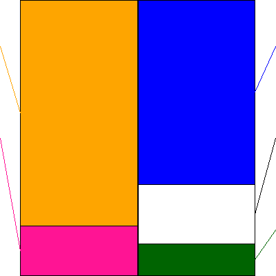 ヨシムラ・フード・ホールディングス(証券コード:2884)の貸借対照表