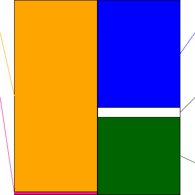 一正蒲鉾(証券コード:2904)の貸借対照表