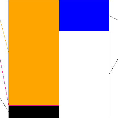 Synspective(証券コード:290A)の貸借対照表
