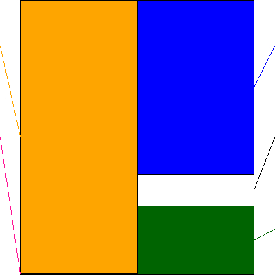 ファーマフーズ(証券コード:2929)の貸借対照表