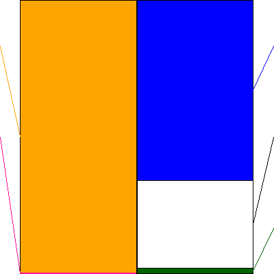 ツクルバ(証券コード:2978)の貸借対照表