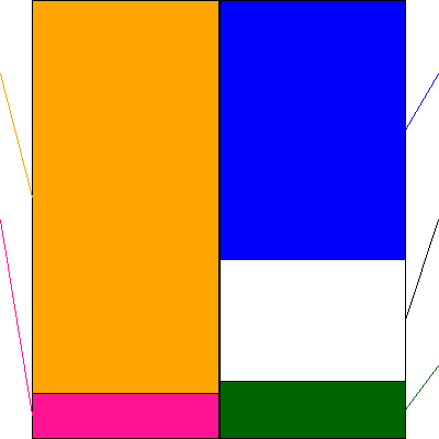 ＳＲＥホールディングス(証券コード:2980)の貸借対照表