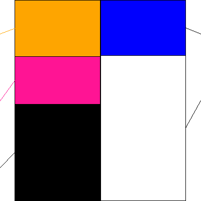 GVATECH(証券コード:298A)の貸借対照表