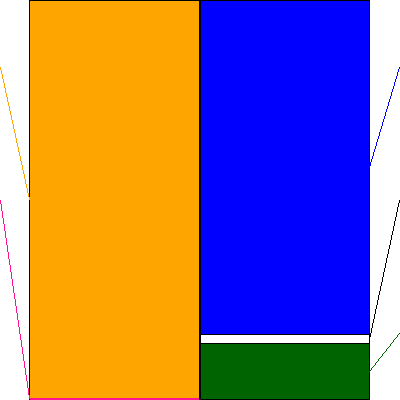 長栄(証券コード:2993)の貸借対照表