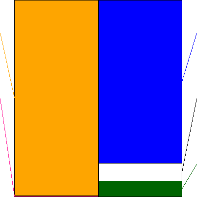 ストレージ王(証券コード:2997)の貸借対照表