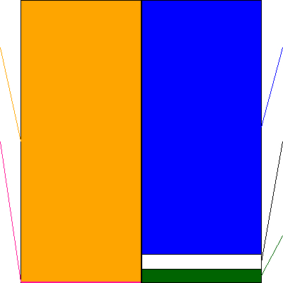 クリアル(証券コード:2998)の貸借対照表