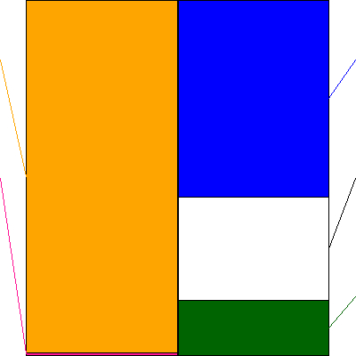 ハブ(証券コード:3030)の貸借対照表