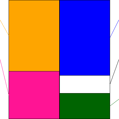 クオールホールディングス(証券コード:3034)の貸借対照表