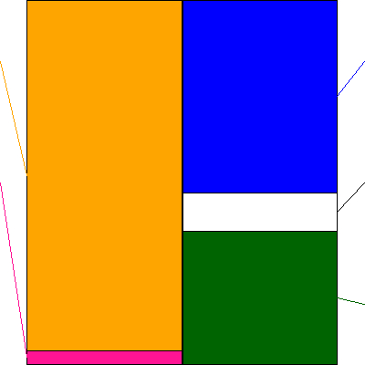 ケイティケイ(証券コード:3035)の貸借対照表