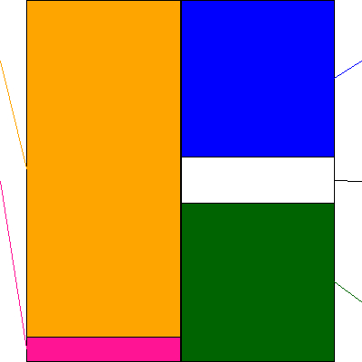 ジンズホールディングス(証券コード:3046)の貸借対照表