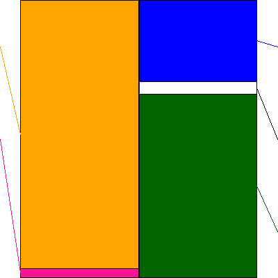 銚子丸(証券コード:3075)の貸借対照表