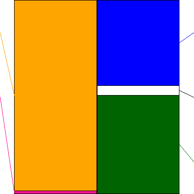 ジェーソン(証券コード:3080)の貸借対照表