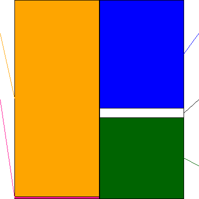 オーシャンシステム(証券コード:3096)の貸借対照表