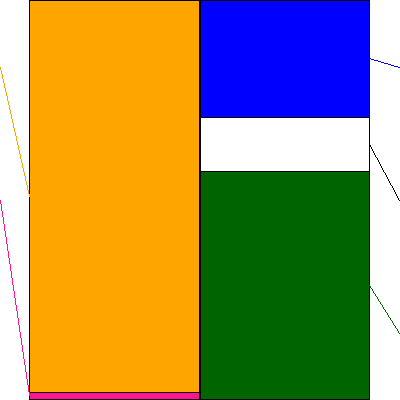 富士紡ホールディングス(証券コード:3104)の貸借対照表