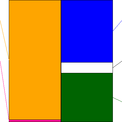 トヨタ紡織(証券コード:3116)の貸借対照表