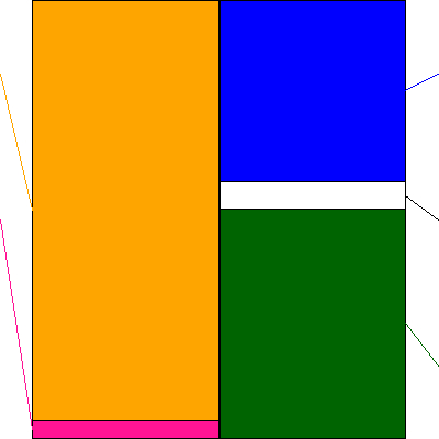 Ｈａｍｅｅ(証券コード:3134)の貸借対照表