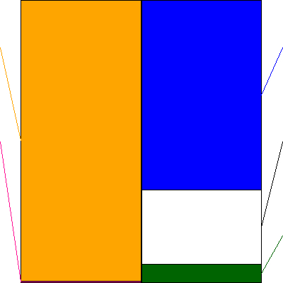 マーケットエンタープライズ(証券コード:3135)の貸借対照表