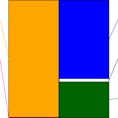 ラクト・ジャパン(証券コード:3139)の貸借対照表