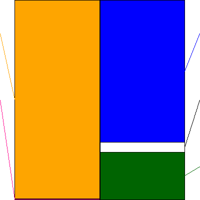 オーウイル(証券コード:3143)の貸借対照表