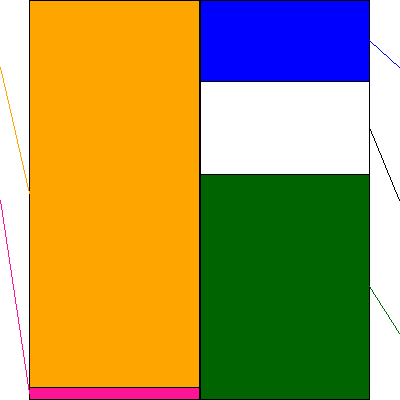 アゼアス(証券コード:3161)の貸借対照表