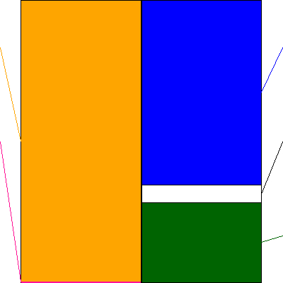 黒谷(証券コード:3168)の貸借対照表