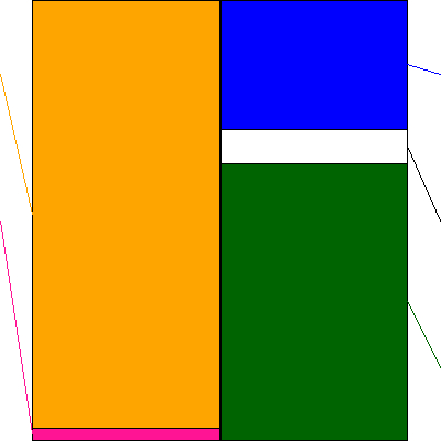 ティーライフ(証券コード:3172)の貸借対照表