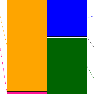 三洋貿易(証券コード:3176)の貸借対照表