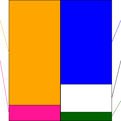 チムニー(証券コード:3178)の貸借対照表