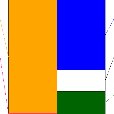 すかいらーくホールディングス(証券コード:3197)の貸借対照表