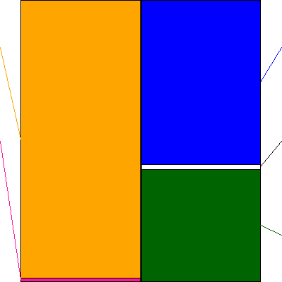 三栄建築設計(証券コード:3228)の貸借対照表