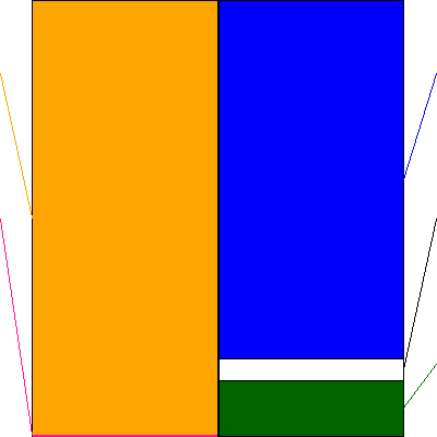 セントラル総合開発(証券コード:3238)の貸借対照表