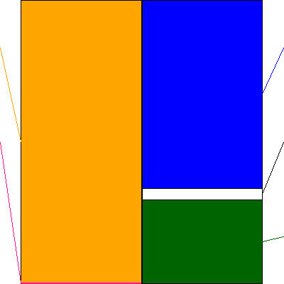 ウィル(証券コード:3241)の貸借対照表