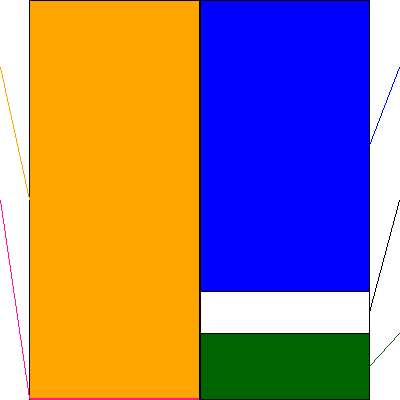 サムティ(証券コード:3244)の貸借対照表