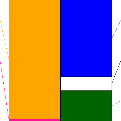 TENTIAL(証券コード:325A)の貸借対照表