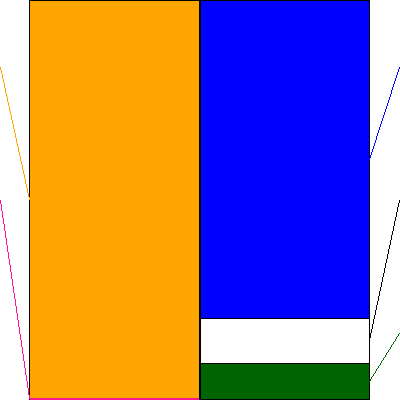 THEグローバル社(証券コード:3271)の貸借対照表