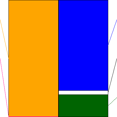 エストラスト(証券コード:3280)の貸借対照表